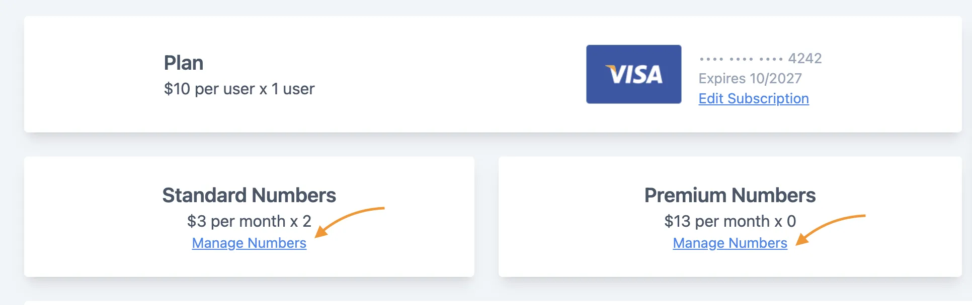 Manage Aardvark phone number subscriptions